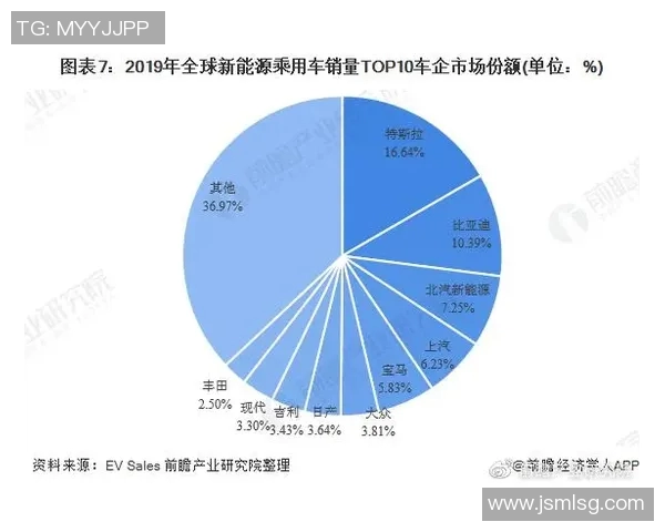 全球体育健身器材发展趋势与市场前景分析探讨