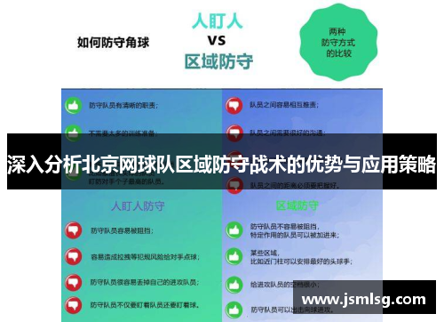 深入分析北京网球队区域防守战术的优势与应用策略